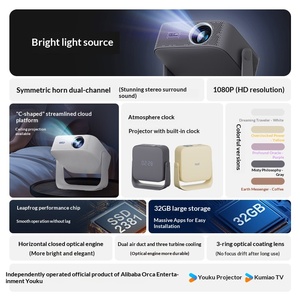 Proyector Tmall Magic Screen C3 Air Android 4K, Compatible con Cine en Casa Portátil, 1080P Ultra HD, Óptica Cerrada - Product Image 3