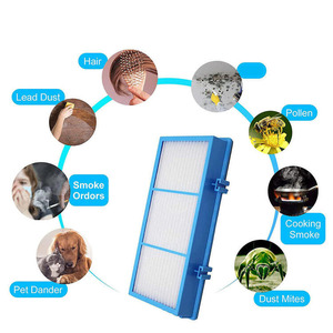 Bộ Lọc HAPF30AT Cho Máy Lọc Không Khí Holmes Máy Lọc Không Khí AER1 Series Tổng Số Thay Thế HAPF30AT Và <span class=keywords><strong>HAP242</strong></span>-NUC - Product Image 5