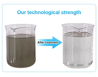 Dessalinisateur d'eau de mer portable avec pompe à réservoir sous pression et PLC, garantie 1 an, productivité 100L/heure