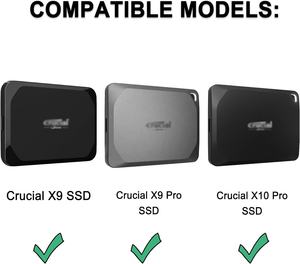 Pour <span class=keywords><strong>Crucial</strong></span> X9/X9 Pro <span class=keywords><strong>SSD</strong></span> Case-Sac de rangement de protection rigide en EVA pour <span class=keywords><strong>SSD</strong></span> portables de <span class=keywords><strong>1</strong></span> <span class=keywords><strong>To</strong></span> et lecteurs USB 3.2 (organisateur de voyage) - Product Image 2