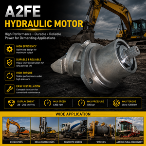 Bomba de Pistón Hidráulica para Miniexcavadora A2FE107/61W-VZL181, Motor A2FE107 - Product Image 2