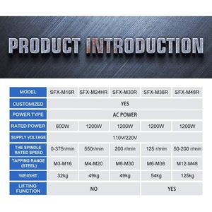 Máquina Roscadora Eléctrica Kezhi KZ-M16 con Brazo Roscador de 360 Grados y 9 Mandriles para Taladradora - Product Image 4