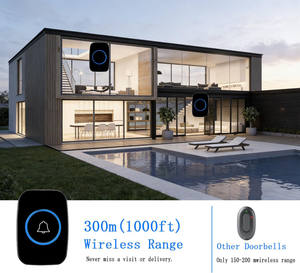 Sonnette sans fil étanche 300M 60 mélodies Prise EU AU UK US Sonnette intelligente à piles 110V-220V 1 bouton 1 2 3 récepteurs - Product Image 6