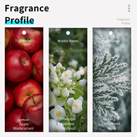 Bulk Parfum 100ml VL087 voor Heren Fruitig Eau de Toilette Spray Langdurige Premium Originele Geur