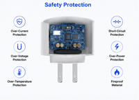Adaptor Daya Pengisi Daya Cepat USB-C PD 25W Tipe-C untuk iPhone, Samsung, Ponsel Android, dan Tablet