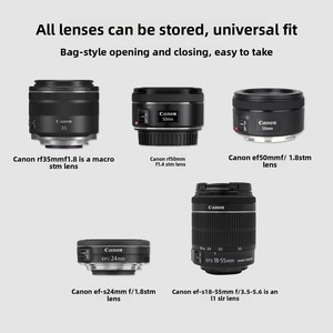 Máy ảnh trường hợp EVA vỏ cứng trường hợp Đối với Canon EOS REBEL R100/R50/T7/R5/Mark II/R/R8 không thấm nước EVA vật liệu lưu trữ túi - Product Image 3