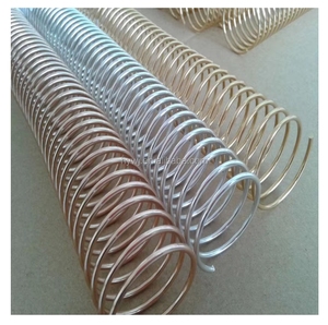 الألومنيوم روز الذهب لولبية لفائف ملزمة - Product Image 5