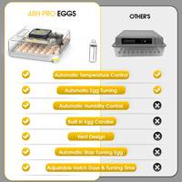 WONEGG Nouveau contrôleur d'incubateur entièrement automatique 48H Pro avec contrôle de la température et de l'humidité