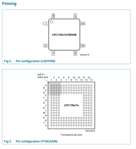 N.X.P LPC1788FET208 551 32-bit Microcontroller MCU for ARM <strong>Cortex</strong>-M3 Integrated Circuit for FPGA <strong>Microprocessors</strong> Product - Product Image 4