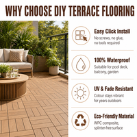 Dalles de terrasse en WPC pour extérieur, jardin, piscine, balcon, entrée, écologiques, faible entretien, aspect naturel