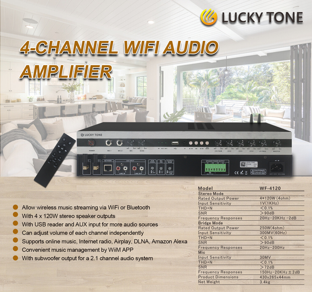 V Stream Internet Radio to Four Rooms WiFi Amplifier with Per-Channel Level Adjustment Amplifier