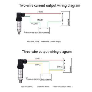 เซ็นเซอร์ความดันกันน้ำ4-20mA 0 5V เซ็นเซอร์ความดัน0.5% FS <span class=keywords><strong>ความ</strong></span>แม่นยำสูงสำหรับหม้อไอน้ำ - Product Image 4
