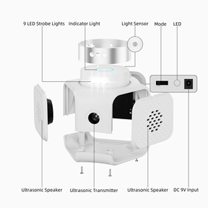 Cắm trong động vật gặm nhấm điều khiển thiết bị 2025 siêu âm Chuột Repeller với LED nhấp nháy và nhiều chế độ tần số - Product Image 2