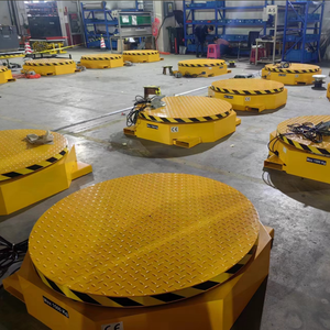 Low Profile Motorized Rotary Pallet Wrapping <strong>Turntable</strong> <strong>Machine</strong> for Cabinet/Pallet Stretch Wrap - Product Image 3