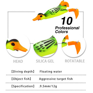 เหยื่อปลอม SWORDFISH 10 สี 12 กรัม 3.7 นิ้ว ทำจากวัสดุ ABS เหมือนจริง รูปทรงเป็ด พร้อมครีบใบพัด สำหรับตก<span class=keywords><strong>ปลา</strong></span>ในแม่น้ำ - Product Image 6