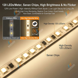Strisce LED Intelligenti con Rivestimento Antiurto, 220V 3500-6500 5mm Ultra Sottili, 120 LED/m, Luci LED DDID - Product Image 3