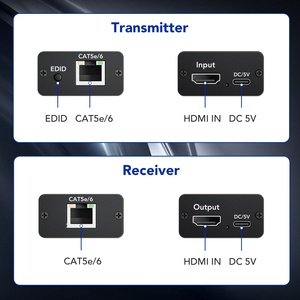 Syong HDMI Extender 196ft trên CAT5e CAT6 cáp <span class=keywords><strong>Ethernet</strong></span> 1080P Full <span class=keywords><strong>HD</strong></span> hỗ trợ HDMI 1.4 âm thanh video máy phát và máy thu - Product Image 3