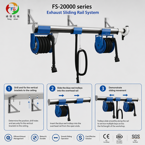 Sistema di Guide Scorrevoli per Scarichi FS-20000 Approvato CE ISO, Carrelli Avvolgibili a Parete Multi-Bay per Officina 1YW Personalizzato OEM - Product Image 3