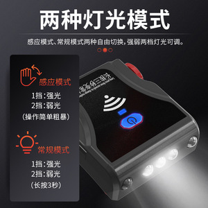 Lampe frontale à induction Hannah Dt03 avec clip pour chapeau, 45x40x22mm, rechargeable, LED, pour le camping, la pêche, la randonnée - Product Image 3