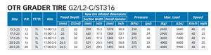 Otr lốp g2st316 <span class=keywords><strong>15</strong></span>.<span class=keywords><strong>5</strong></span>-<span class=keywords><strong>25</strong></span>-16tl - Product Image 3