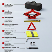 Cric ciseaux Anliqing 2 tonnes en acier rouge avec manivelle, gilet de sécurité, triangles de sécurité, pour berlines/SUV/MPV (garantie 1 an) 90 mm minimum