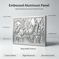 Panneau en aluminium 3D gaufré à motif en relief, revêtement PVDF, pour revêtement de façade et mur-rideau architectural, directement de l'usine