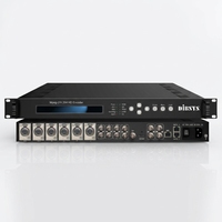 Encodeur vidéo HD-SDI YPbPr vers IP MPEG-2 MPEG-4 pour câble numérique et ATSC