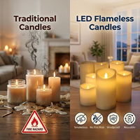 Ensemble de 3 bougies pilier sans flamme à piles avec télécommande et minuterie, bougies LED en cire véritable pour la décoration d'hôtels et de mariages, vente en gros