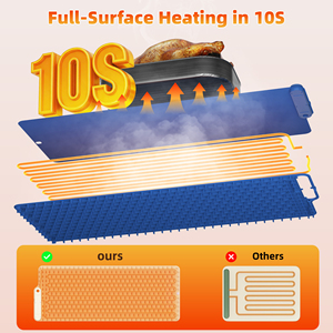 Food Warming Mat Rollable Silicone Dish <strong>Heating</strong> Pad Safe Surface Flexible Warmer For Dining Table 36 Inch Electric Warming Tray - Product Image 2