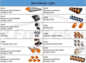 Catálogo de Sistema de Iluminación para Camiones ForTek, Luz Trasera/Marcador Lateral/Matrícula/Luz de 2, 4, 6 Pulgadas, Precio al por Mayor, 12V/24V, 10-30V - Product Image 6