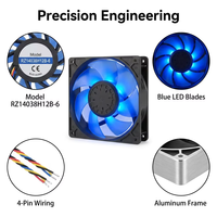 Ventilateur de refroidissement à cadre en aluminium 120x120x38mm AC 220V/240V, LED noire, double roulement à billes, connecteur 4 broches, 17dB(A), silencieux, pour boîtier d'ordinateur, 1.8W
