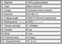 Excellent Quality Bundle Monofilament Anti-cracking PP Staple Concrete Fiber for Engineering Material