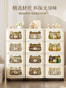 5-<b>Drawer</b> <b>Plastic</b> Dresser <b>Storage</b> Cabinets and Space-saving Organizer Chest <b>Drawers</b> for Office, Home - Product Image 4