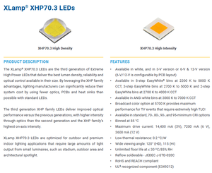 Vente chaude CREEs XLamps XHP70D Puce LED haute puissance Blanc chaud 2700k-7000k 6V 12V 1751LM Dimmable - Product Image 2