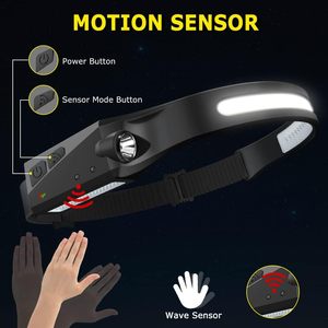 Lampe frontale <span class=keywords><strong>LED</strong></span> rechargeable 3 pièces à faisceau large 230° avec capteur de mouvement, 5 modes, étanche IPX4 et <span class=keywords><strong>bandeau</strong></span> réglable pour le camping - Product Image 3