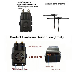 ELRS 915Mhz/2.4Ghz TX Module Dual Antenna Dual Frequency JR/Nano Interface ExpressLRS for <b>Drone</b> <b>Quadcopter</b> - Product Image 4