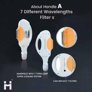 Machine IPL Opt <span class=keywords><strong>Elight</strong></span> multifonctionnelle de haute qualité pour l'épilation et le rajeunissement de la peau, épilation permanente IPL - Product Image 3