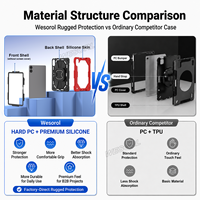 Étui de protection complet pour Redmi Pad 2 Pro 12.1 Poco Pad M1 12.1 2025 avec support pivotant à 360° et bandoulière OEM ODM
