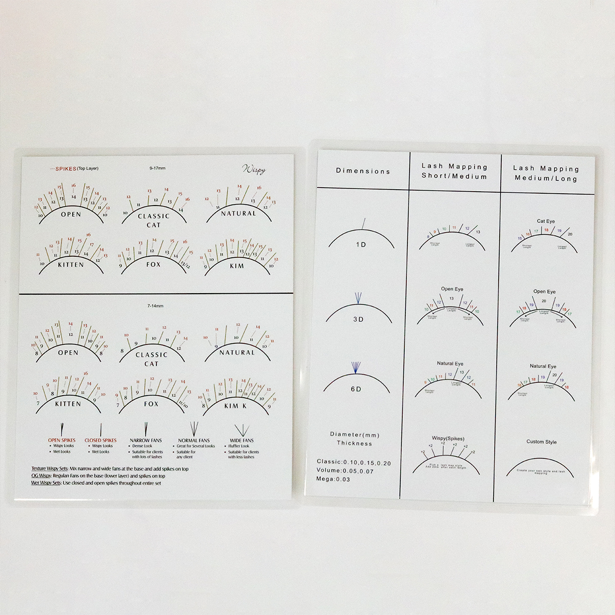 eyelash-extension-practice-lash-mapping-chart-for-beginners for Free Printable Printable Eyelash Extension Practice Sheet Eyelash Extension Practice - Lash Mapping Chart for Beginners for Free Printable Printable Eyelash Extension Practice Sheet