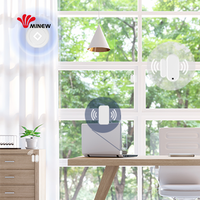 Iot Room Control Ble Rfid Employee Management Beacon Tracking Smart Office Products Kit pour Office System \ Solutions & Software