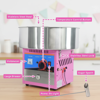 Machine à Barbe à Papa Commerciale 12V Automatique, Fonctionnant au Gaz et sur Batterie, Idéale pour la Maison, les Fêtes d'Anniversaire d'Enfants, les Familles et les Industries de Détail