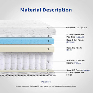 Túi Lò Xo Cuộn Nệm Nệm Vải Sợi Dừa Nệm - Product Image 6