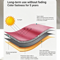 Auvent moderne en alliage d'aluminium de grande taille, écologique, durable, imperméable, résistant aux UV, autoportant, résistant aux intempéries, taille personnalisée