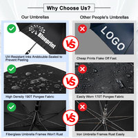 Parapluie de Golf 30 Pouces Automatique Ouvert, surdimensionné, Coupe-Vent, Promotionnel avec Logo Personnalisé, Double Couche