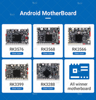 Placa Base Industrial RK3566 con Decodificación 4K, Gigabit Ethernet, WiFi Integrado, Quad Core A55 a 1.8GHz para Gateway IOT de Hogar Inteligente