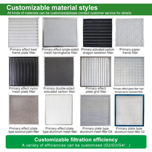 Kích thước tùy chỉnh 20x25x1 tái sử dụng khung nhựa sâu <span class=keywords><strong>x</strong></span>ếp li điều hòa không khí merv 7 8 11 13 HVAC lò Bộ lọc không khí - Product Image 4