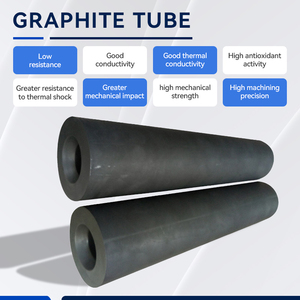 Tùy chỉnh Ống <span class=keywords><strong>Graphite</strong></span> chịu nhiệt độ cao <span class=keywords><strong>Graphite</strong></span> Ống <span class=keywords><strong>Graphite</strong></span> Ống sưởi ấm cho đúc ngành công nghiệp - Product Image 4