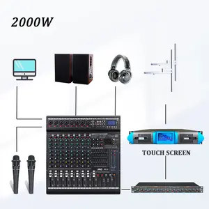 2000W FM transmitter 2kw radio station with 2 bay antenna and 10 channel mixer complete package