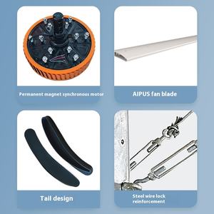 Grande ventilatore industriale del soffitto del magazzino di HVLS con la lama di plastica regolabile di velocità del motore 380v per gli impianti di fabbricazione - Product Image 5