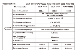 Machine d'essai universelle électro-hydraulique servo-contrôlée par micro-ordinateur WAW pour les essais <span class=keywords><strong>de</strong></span> résistance des matériaux géotechniques - Product Image 4